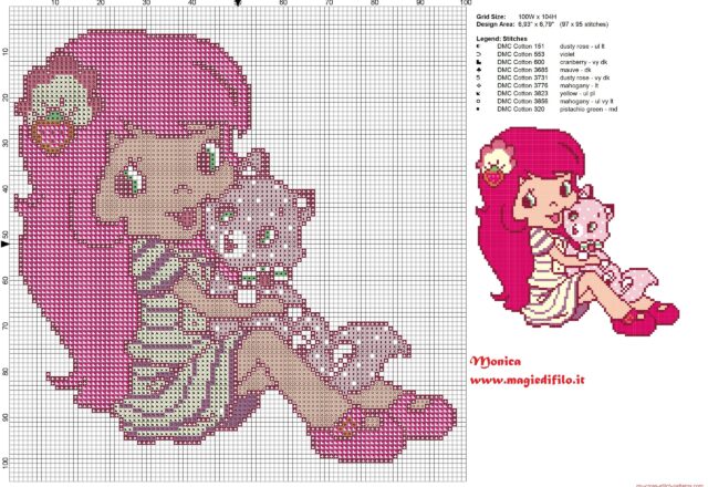 strawberry_shortcake_with_cat_cross_stitch_pattern