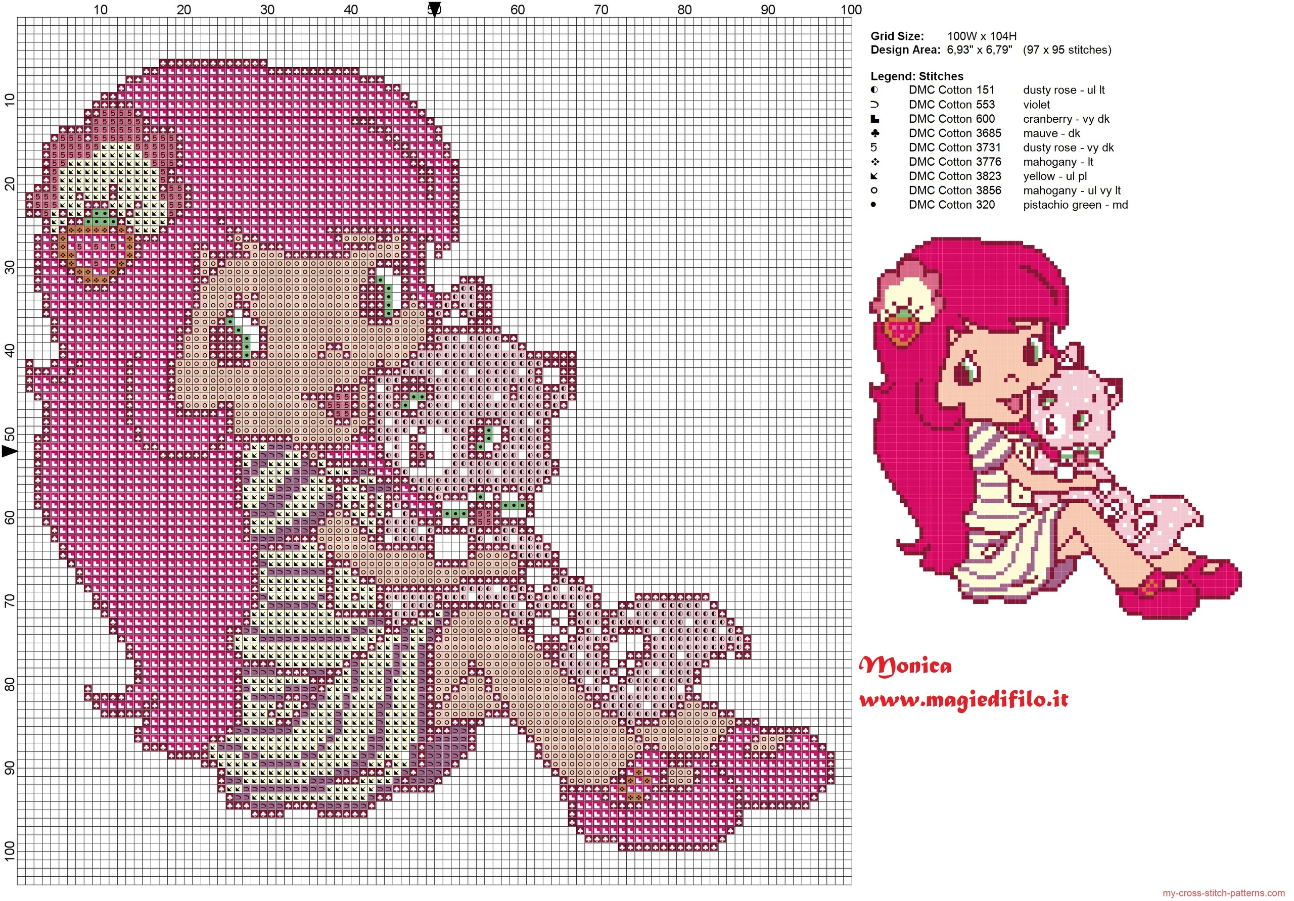 strawberry_shortcake_with_cat_cross_stitch_pattern