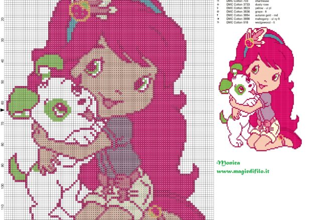 strawberry_shortcakes_with_dog_cross_stitch_pattern