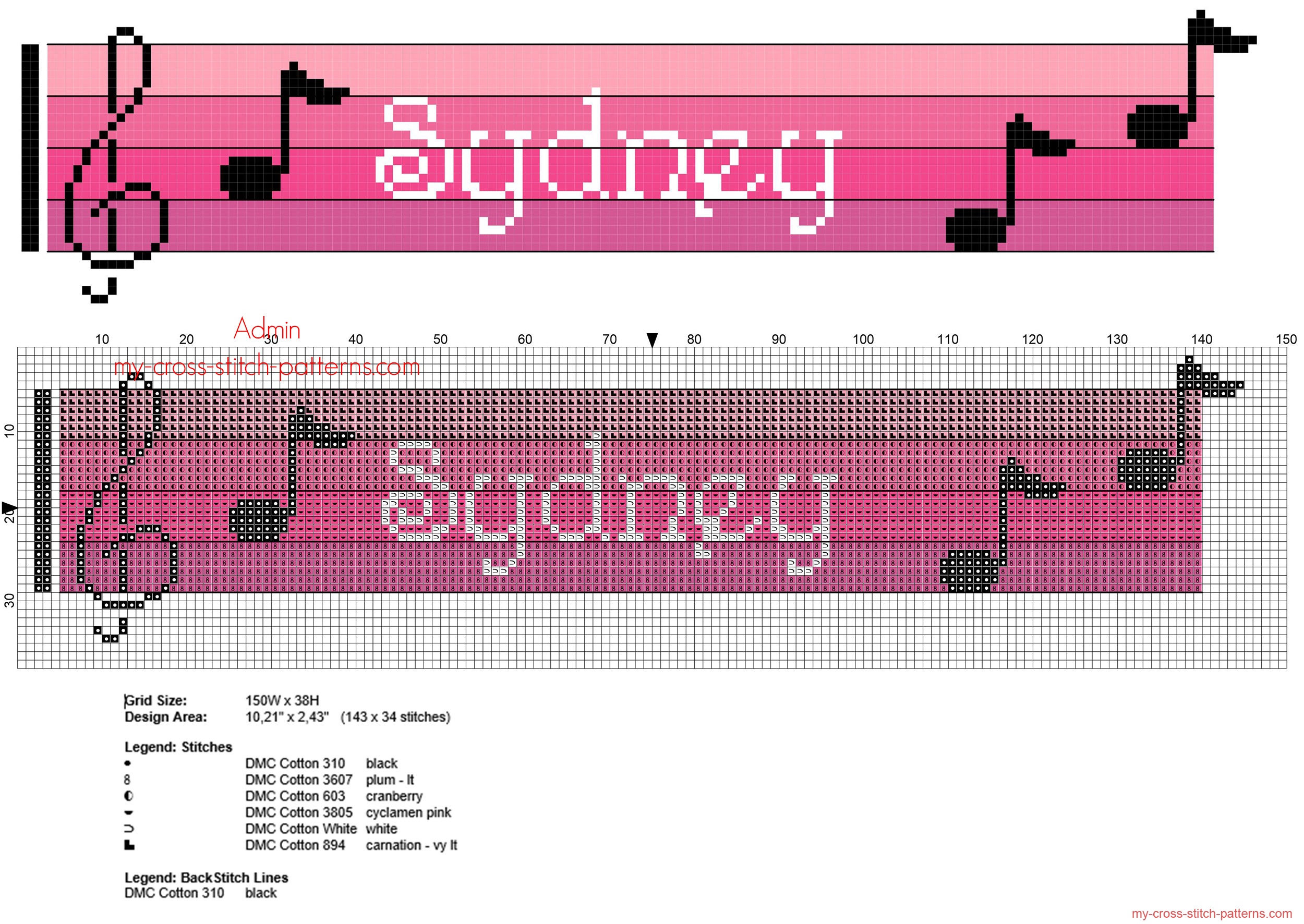 sydney_cross_stitch_baby_female_names_with_pink_musical_notes