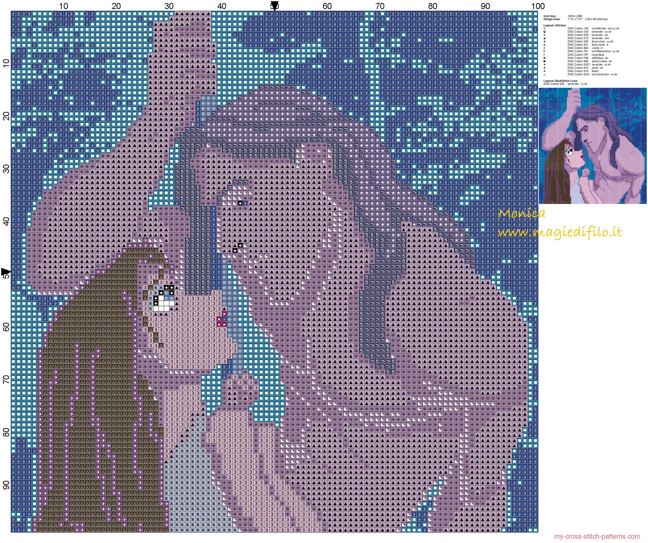 tarzan_and_jane_cross_stitch_pattern