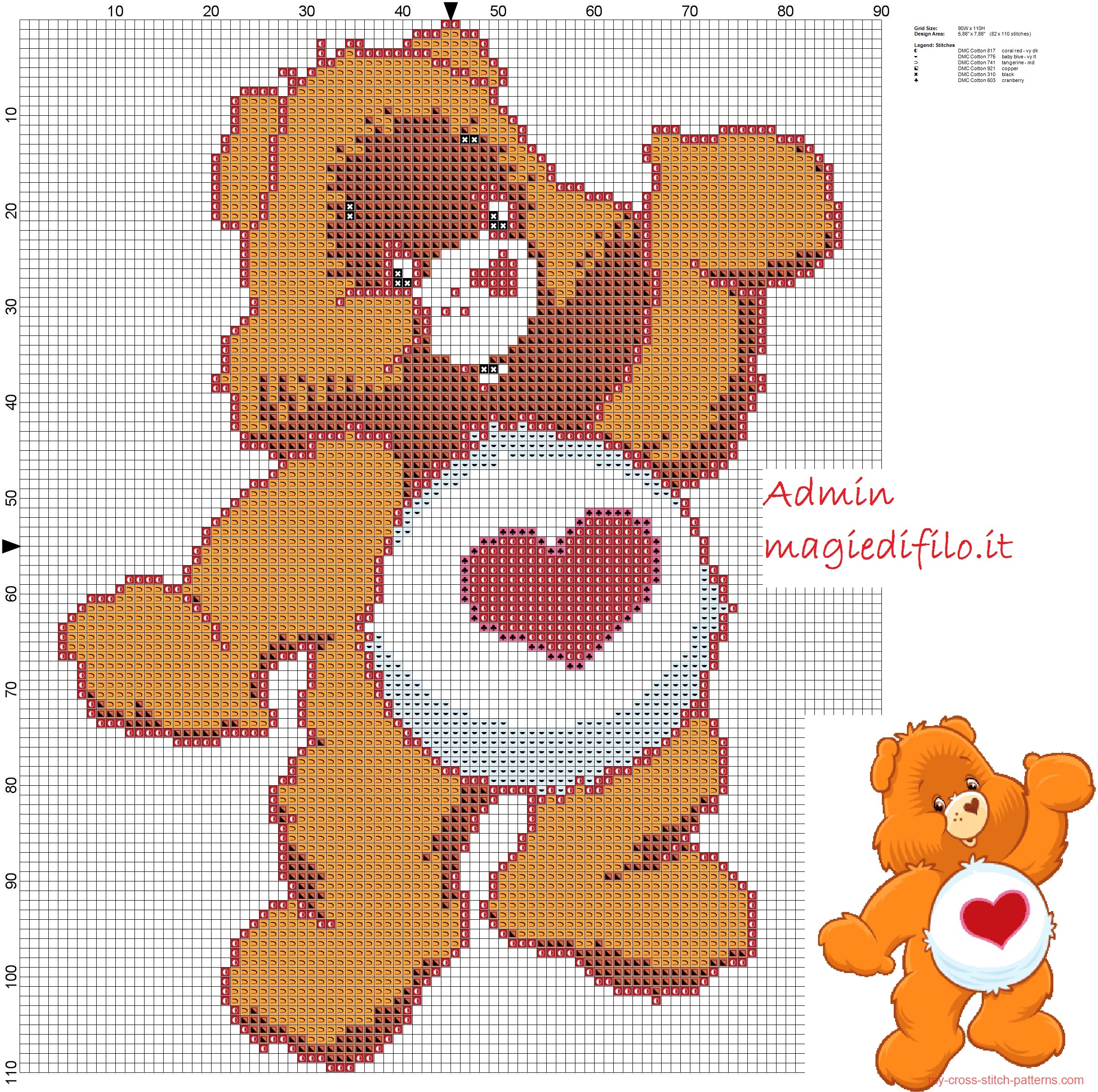 Pizza Bear Care Bears Cute Baby 80s Vintage Cross Stitch PDF Pattern Design Easy Beginner