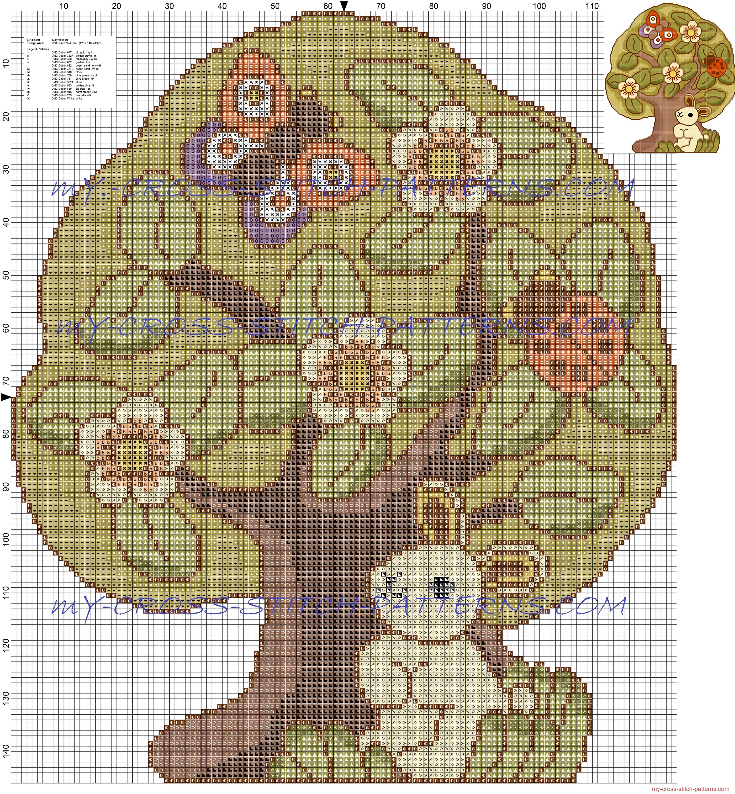 the_four_seasons_thun_spring_free_cross_stitch_pattern