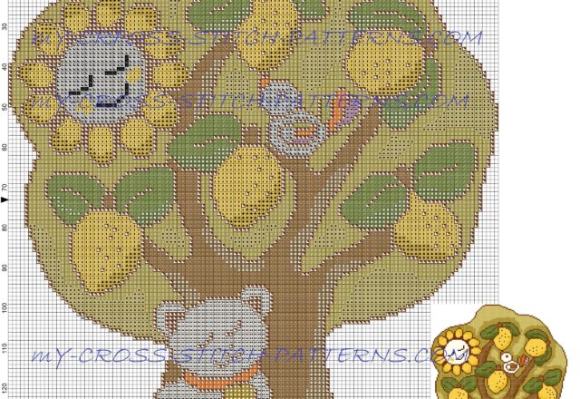 the_four_seasons_thun_summer_free_cross_stitch_pattern