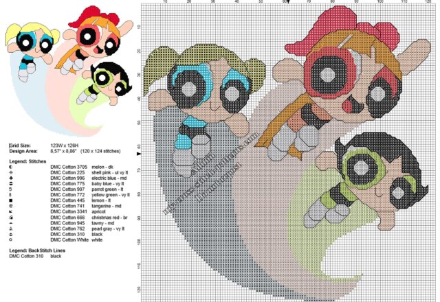 the_powerpuff_girls_together_free_cross_stitch_pattern