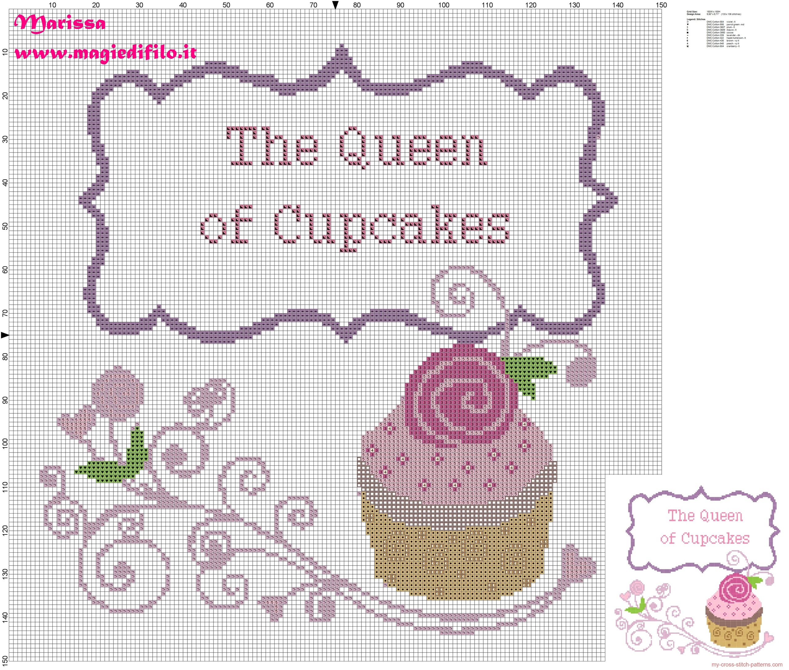 the_quenn_of_cupcakes