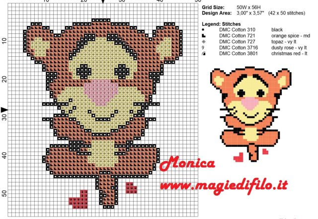 _tigger_cuties_cross_stitch_pattern_