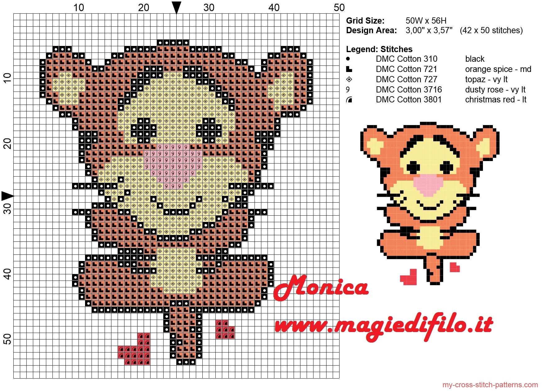 _tigger_cuties_cross_stitch_pattern_