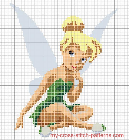 tinkerbell