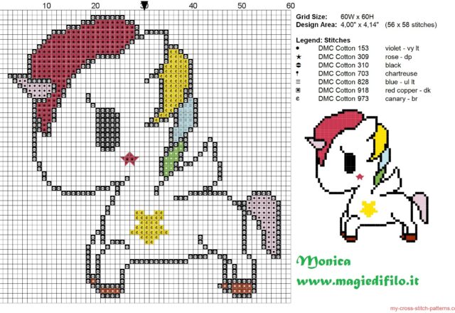 tokidokis_unicorn_cross_stitch_pattern