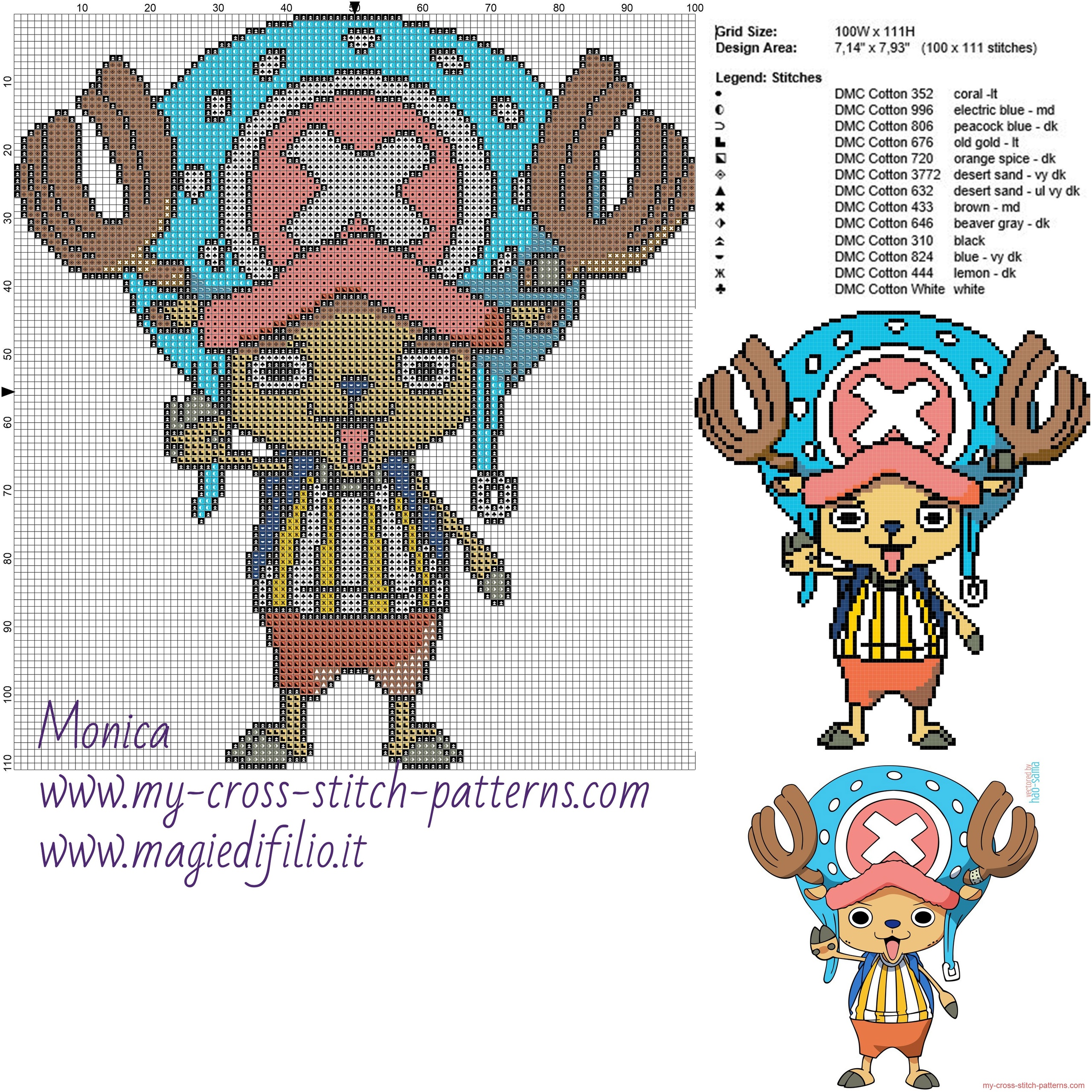 tony_chopper_one_piece_cross_stitch_pattern_