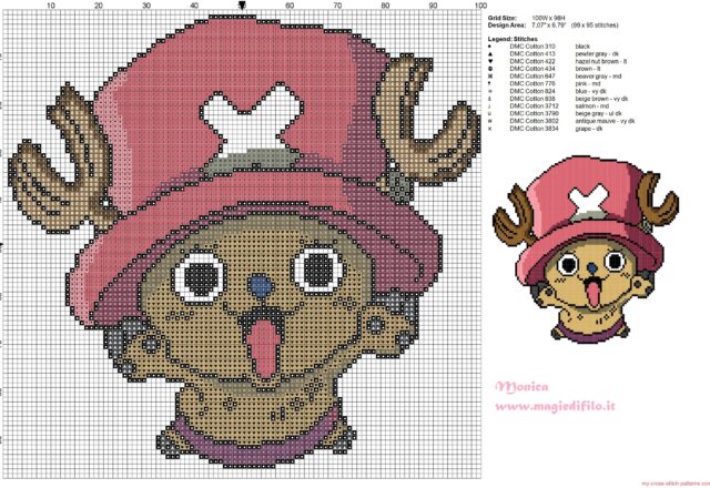 tony_tony_chopper_one_piece_cross_stitch_pattern