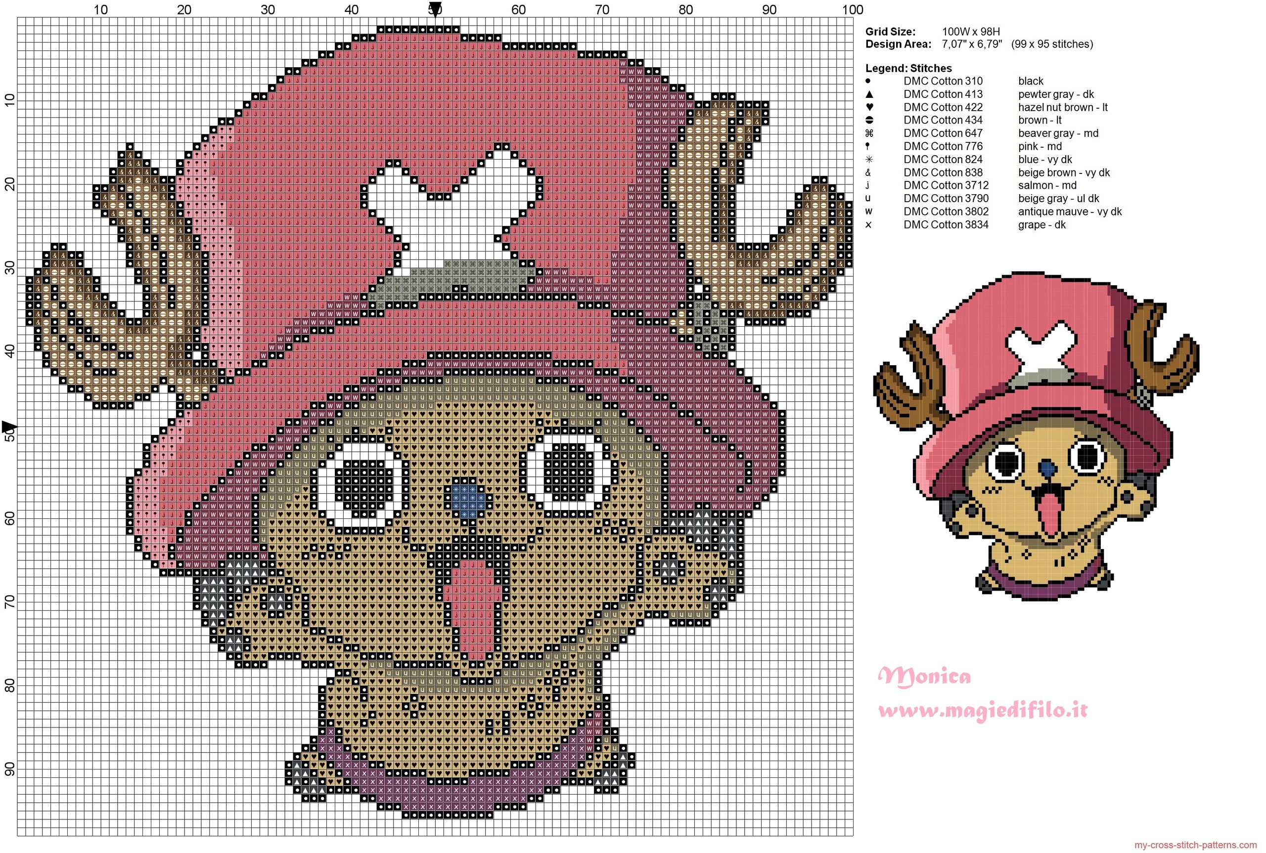 tony_tony_chopper_one_piece_cross_stitch_pattern