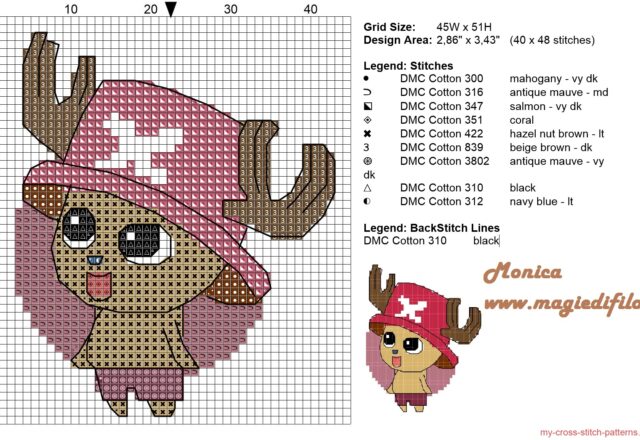 tony_tony_chopper_one_piece_cross_stitch_pattern_