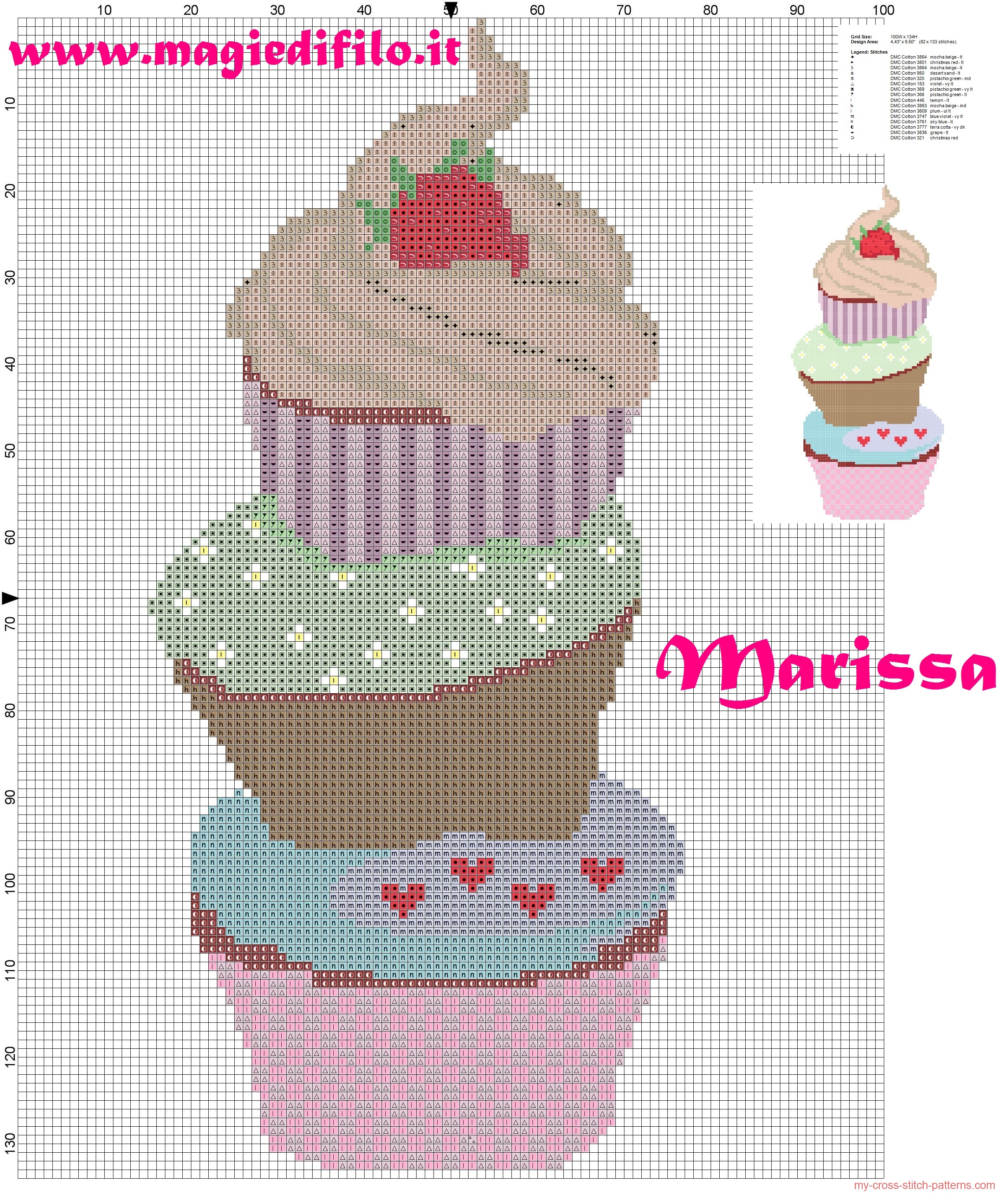tower_of_cupcakes