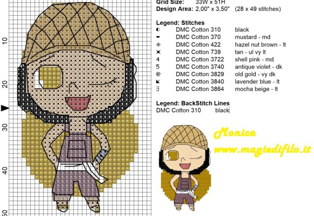 usopp_one_piece_cross_stitch_pattern_