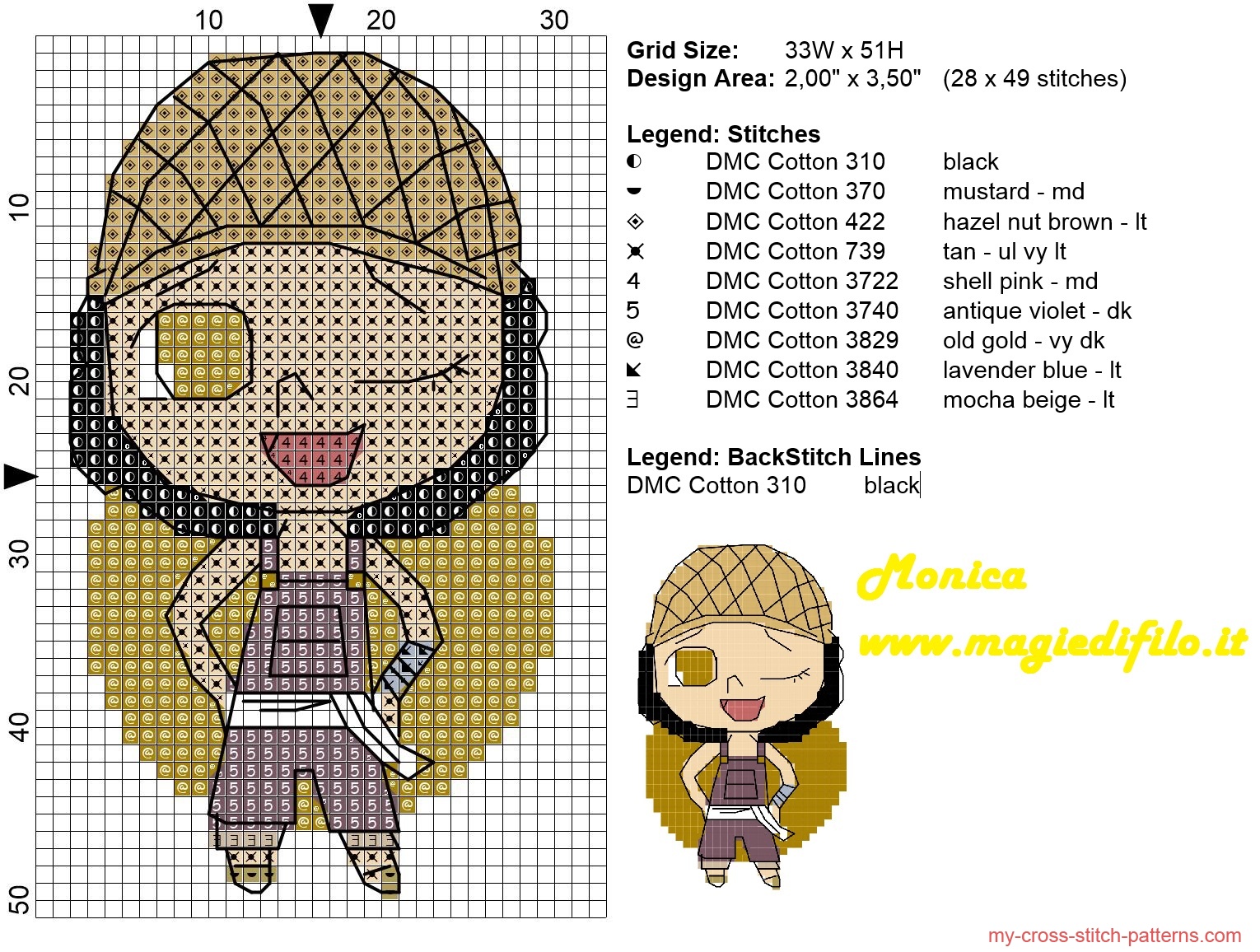 usopp_one_piece_cross_stitch_pattern_