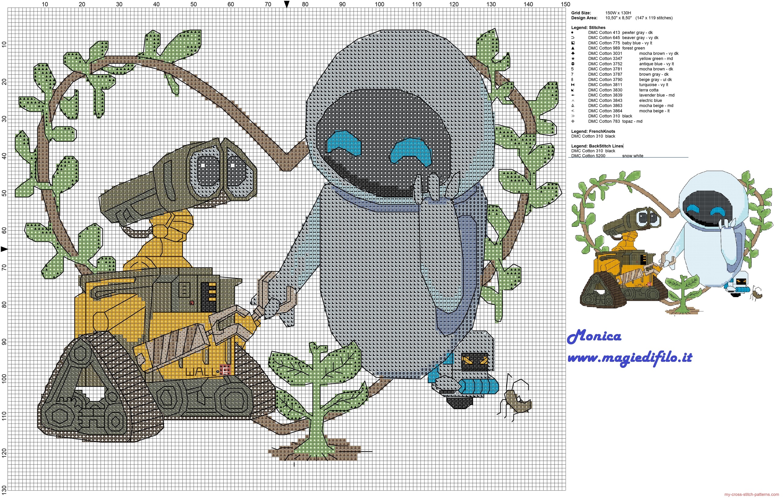 Wall E and Eve Embroidery Pattern