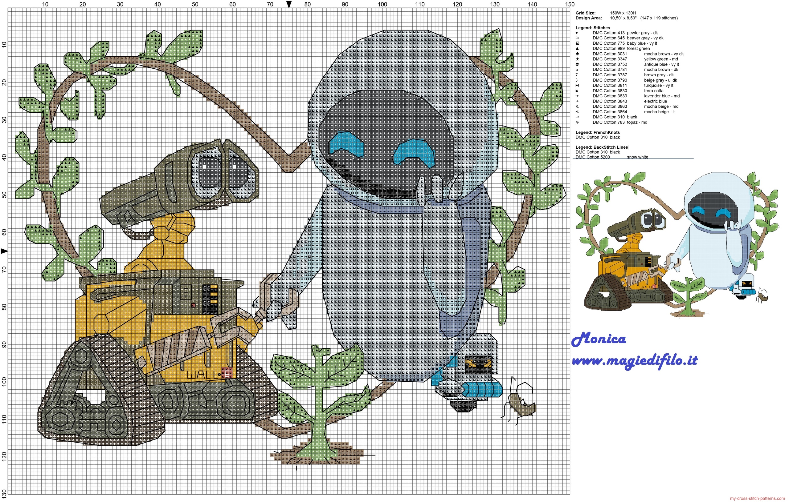 _wall_e_and_eve_cross_stitch_pattern_